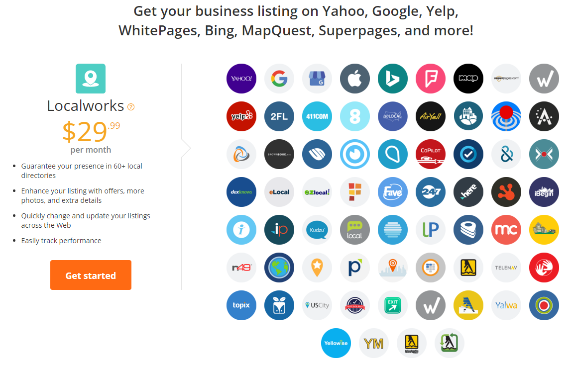 Yahoo Small Business Websites Review